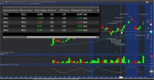 BGLC-trade-summary-chart-and-closed-trades-list