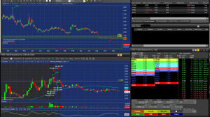 Four-day-trades-and-managing-risk-effectively